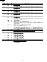 Preview for 22 page of Sharp R-305B-W Service Manual