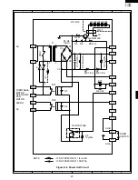 Preview for 31 page of Sharp R-305B-W Service Manual