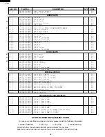 Preview for 36 page of Sharp R-305B-W Service Manual