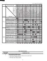 Preview for 12 page of Sharp R-305EW Service Manual