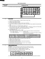 Preview for 18 page of Sharp R-305EW Service Manual