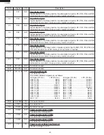 Preview for 22 page of Sharp R-305EW Service Manual