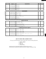 Preview for 35 page of Sharp R-305EW Service Manual