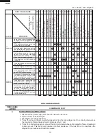 Preview for 12 page of Sharp R-305HK Service Manual