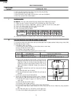 Preview for 18 page of Sharp R-305HK Service Manual