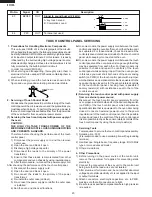 Preview for 22 page of Sharp R-305HK Service Manual