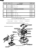 Preview for 34 page of Sharp R-305HK Service Manual