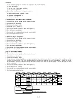 Preview for 18 page of Sharp R-305MR Service Manual