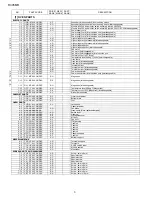 Preview for 36 page of Sharp R-305MR Service Manual