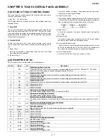 Preview for 21 page of Sharp R-306LK Service Manual