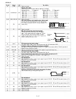 Preview for 22 page of Sharp R-306LK Service Manual