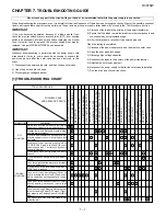 Preview for 13 page of Sharp R-307KK Service Manual