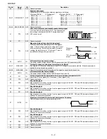 Preview for 22 page of Sharp R-307KK Service Manual