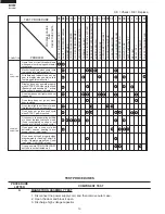 Preview for 12 page of Sharp R-308DW Service Manual