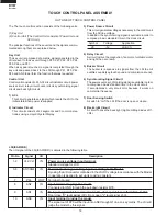 Preview for 20 page of Sharp R-308DW Service Manual