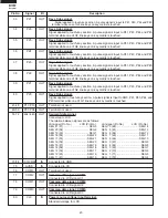 Preview for 22 page of Sharp R-308DW Service Manual