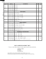 Preview for 36 page of Sharp R-308DW Service Manual