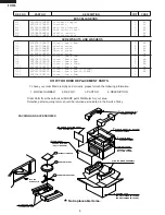 Preview for 10 page of Sharp R-308HK Service Manual