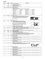 Предварительный просмотр 22 страницы Sharp R-308KK Service Manual