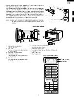 Preview for 7 page of Sharp R-310BK Service Manual