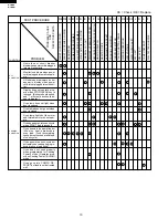 Preview for 12 page of Sharp R-310BK Service Manual