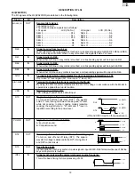 Preview for 21 page of Sharp R-310BK Service Manual