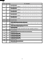 Preview for 22 page of Sharp R-310BK Service Manual