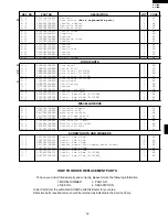 Preview for 35 page of Sharp R-310BK Service Manual