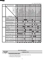 Preview for 12 page of Sharp R-310EK Service Manual