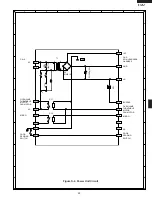 Preview for 31 page of Sharp R-310EK Service Manual