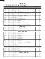 Preview for 34 page of Sharp R-310EK Service Manual