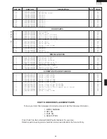 Preview for 35 page of Sharp R-310EK Service Manual