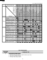 Preview for 12 page of Sharp R-310FK Service Manual