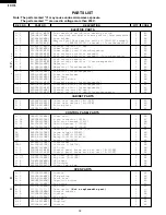 Preview for 34 page of Sharp R-310FK Service Manual