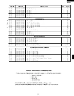 Preview for 35 page of Sharp R-310FK Service Manual