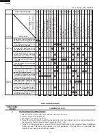 Preview for 12 page of Sharp R-310HK Service Manual