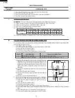 Preview for 18 page of Sharp R-310HK Service Manual