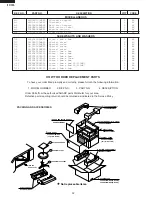 Preview for 34 page of Sharp R-310HK Service Manual