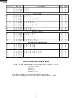 Preview for 12 page of Sharp R-314FS Service Manual