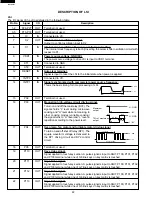 Preview for 24 page of Sharp R-319FW Service Manual