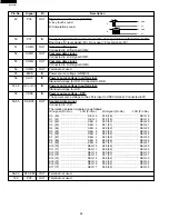 Preview for 26 page of Sharp R-319FW Service Manual