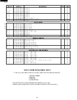 Preview for 40 page of Sharp R-319FW Service Manual