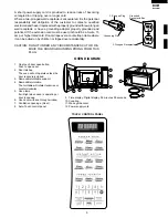 Предварительный просмотр 7 страницы Sharp R-320BB Service Manual