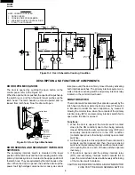 Предварительный просмотр 10 страницы Sharp R-320BB Service Manual