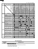 Предварительный просмотр 12 страницы Sharp R-320BB Service Manual