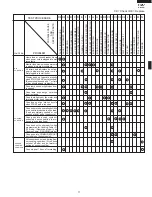 Preview for 13 page of Sharp R-320DK Service Manual