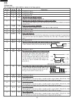 Preview for 24 page of Sharp R-320DK Service Manual