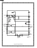 Preview for 36 page of Sharp R-320DK Service Manual