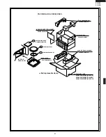 Preview for 43 page of Sharp R-320DK Service Manual