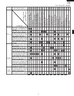 Preview for 13 page of Sharp R-320EK Service Manual